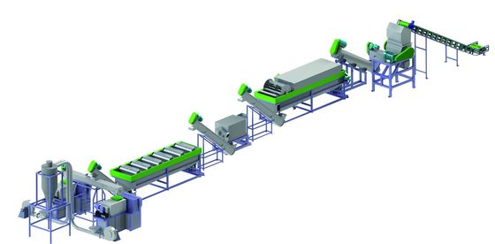 kopen 1500 kg/uur PP PE film waslijn Plastic recycling machine op maat online manufacture