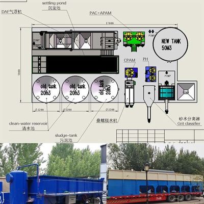 Op maat gemaakte waslijn voor plastic recycling Carbon Steel afvalwaterzuiveringssysteem 5000 kg/h